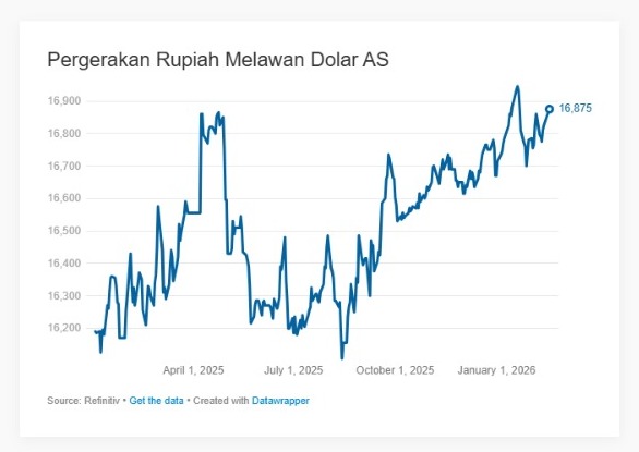 whatsapp image 2026 02 18 at 16.35.34